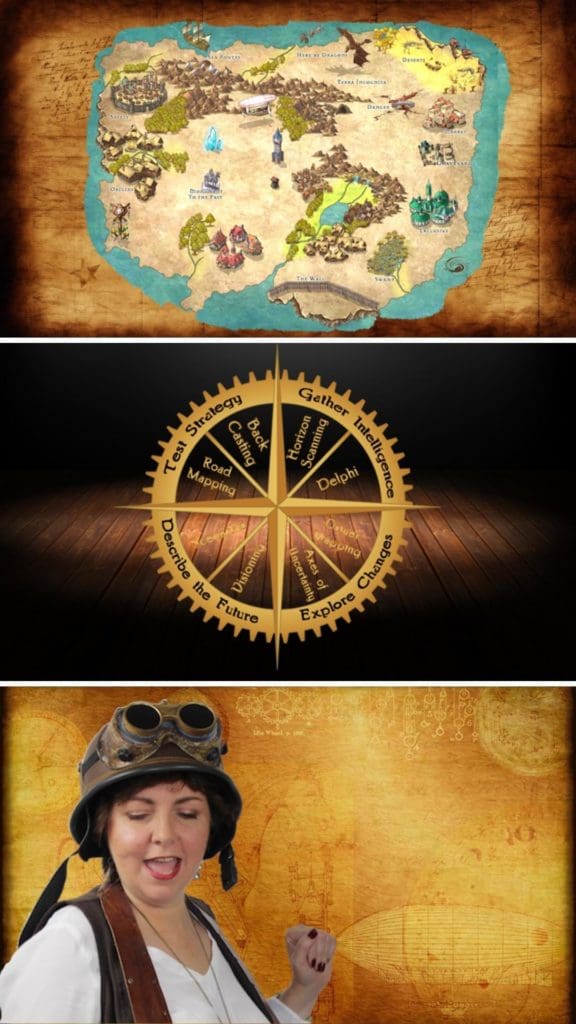 Map, Compass, Guide to the Future
